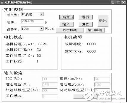 Technical principle of electric vehicle monitoring platform system based on DSP