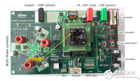 Dalian Dapinjia Group pushes Infineon's motor drive and motor control solutions for smart cars