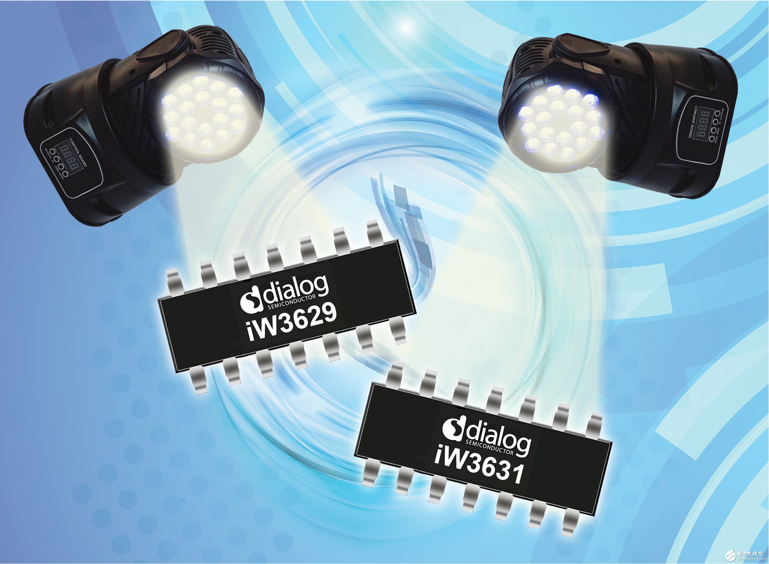 Dialog Introduces Flickerless? High Power Commercial LED Driver