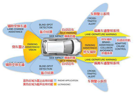 Electronic core news Morning Post: Qualcomm pushes VR development kit, Huawei releases OneAir