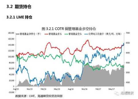 Zinc-lead transaction