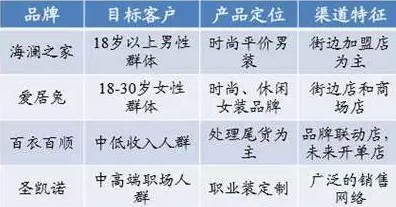 æµ·æ¾œä¹‹å®¶