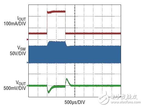 100V Micropower No-Opto Isolated Flyback Converter in 5-Pin TSOT-23 Package