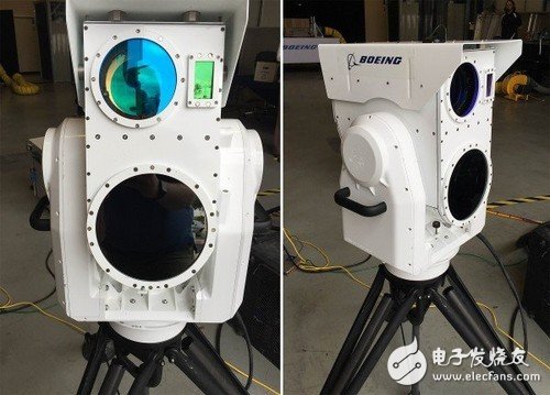 Anti-UAV system category and working principle