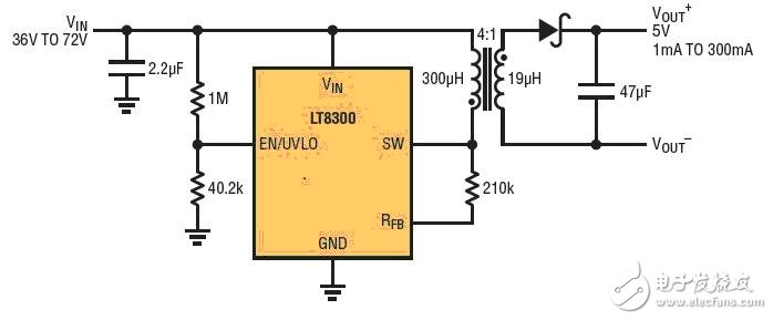 100V Micropower No-Opto Isolated Flyback Converter in 5-Pin TSOT-23 Package