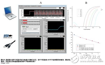 Portable influenza diagnostic system