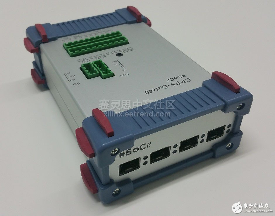 Figure 3 SoC-e launches CPPS-Gate40 intelligent gateway system