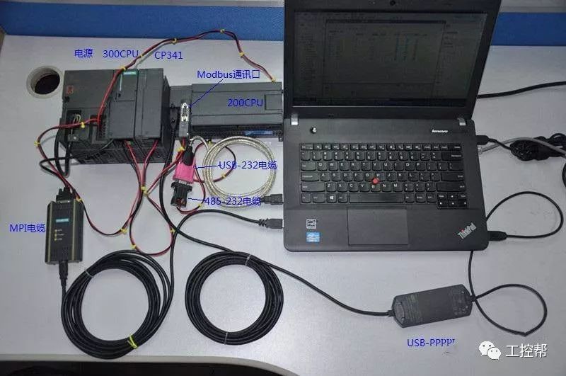 Analysis of five communication methods based on Siemens PLC
