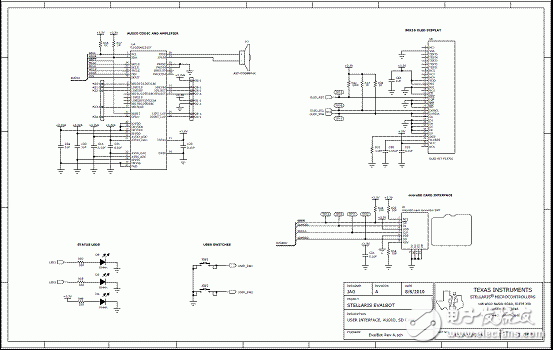 LM3S9B92 main features Stellaris robot solution