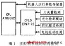 åŸºäºŽCPLDå’ŒAT89S52çš„è‡ªåŠ¨å·¡çº¿è½®å¼æœºå™¨äºº...