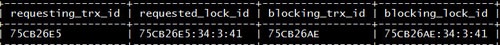 MySQL deadlock reason troubleshooting tips