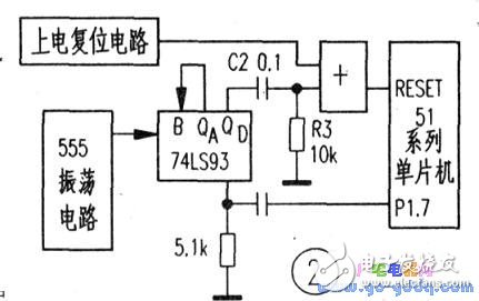 What are the characteristics of the timer "watchdog" circuit?