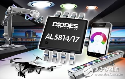 Diodes Introduces Linear LED Controllers to Provide Dimmable and Adjustable Drive Current for LED Strips