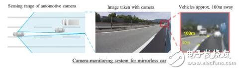 Mitsubishi considers canceling the rearview mirror of the car _ using camera and AI technology to navigate