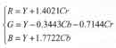 Design of Color TFT Liquid Crystal Display Control Circuit and Its ASIC Implementation