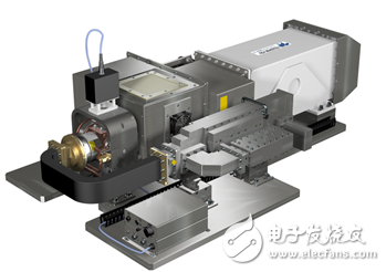 Behind the scenes of destroying cancer cells: Analysis of Teledyne e2v technical solution