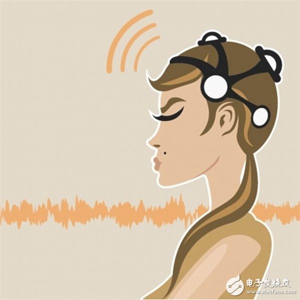 Artificial intelligence headset capable of tracking the emotional state of the listener