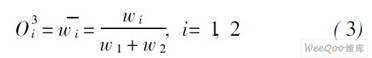 Modeling of RF power amplifiers