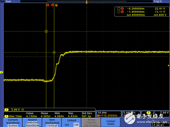 Issues to consider when designing automotive power supplies