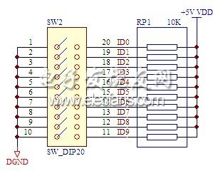 Figure 4 DIP switch