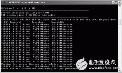 Figure 3 LwIP protocol stack send data rate test results