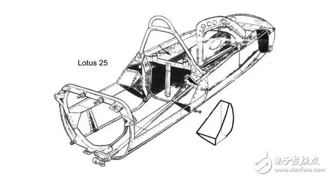 McLaren carbon fiber has 666 carbon fiber single shell new car is coming again