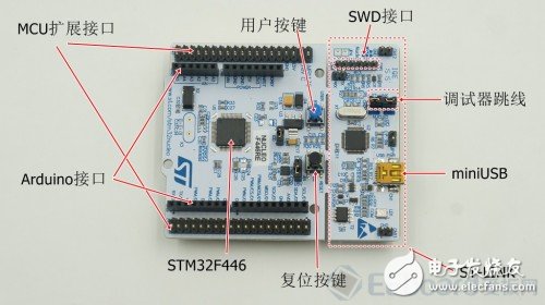 stm32f446-nucleo-2