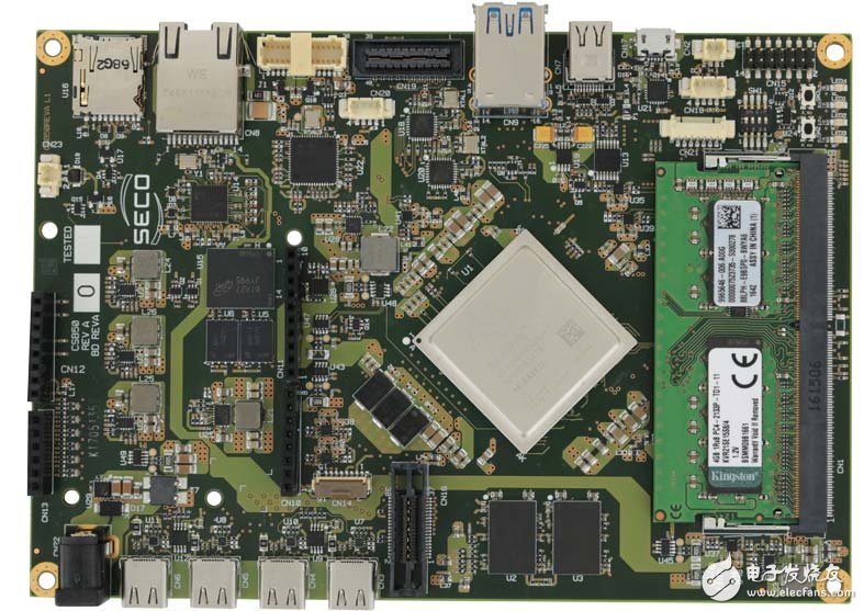 Figure 1 AXIOM board based on Xilinx Zynq UltraScale+ MPSoC (front)