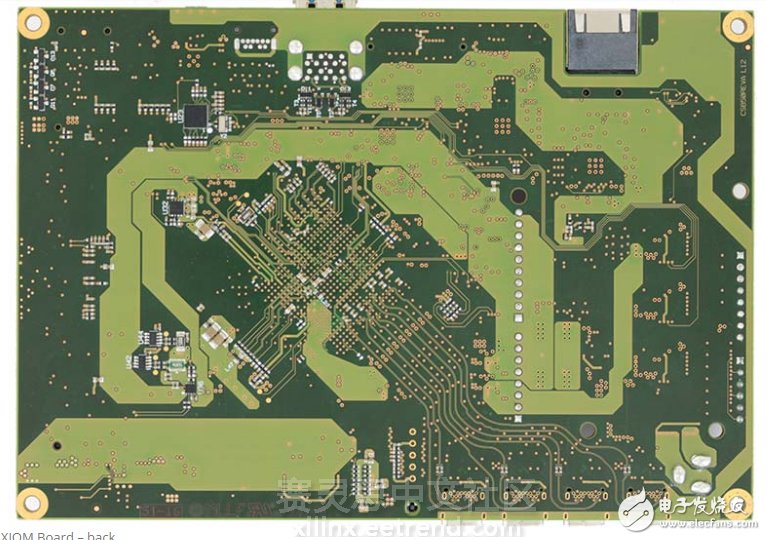 Figure 2 AXIOM Engineering Board (Back) Based on Xilinx Zynq UltraScale+ MPSoC