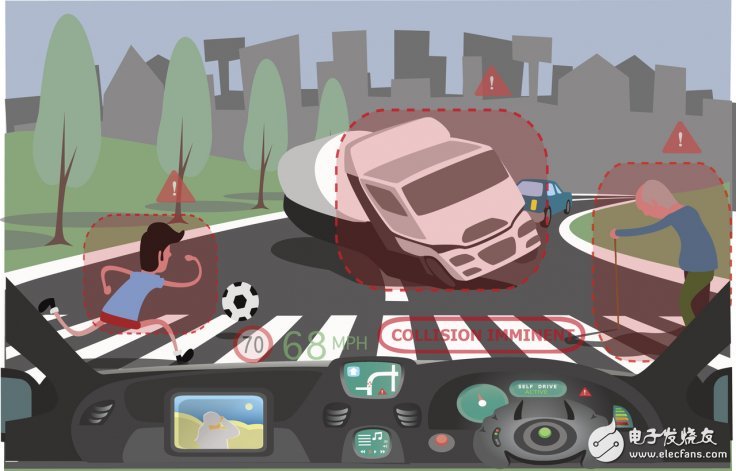MIT wants to solve the problem of automatic driving through online simulation