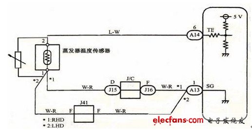 Evaporator temperature sensor control circuit