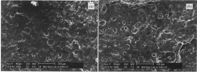 Effect of Stepped PK Constant Flow Formation Process on SEI and Electrochemical Performance of Battery