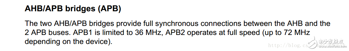 stm32 bus AMBA, AHB, APB