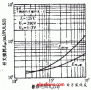 Research on IGBT drive and overcurrent protection circuit