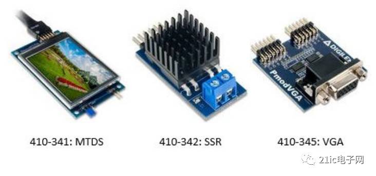 Deep analysis based on logic board