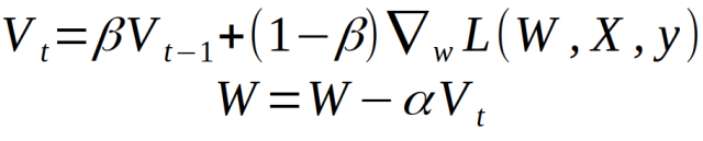 Part of the experience and insights on how to "train" a neural network