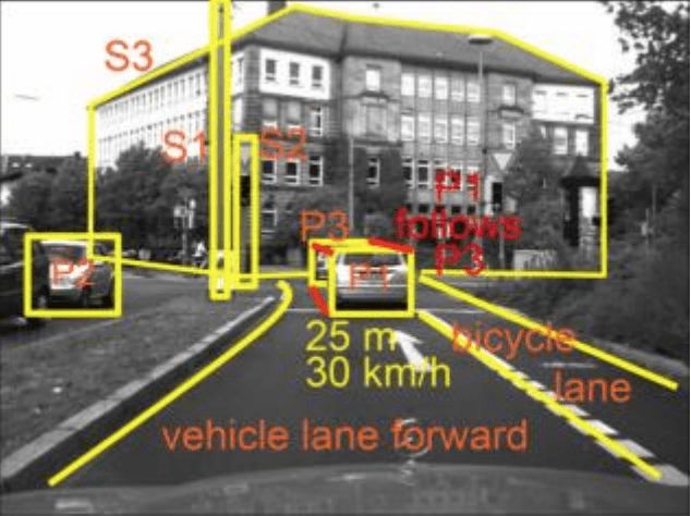 Detailed analysis of the meaning, challenges, types, and applications of neural networks