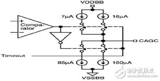 UHF receiver design based on MICRF009