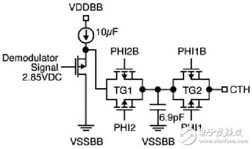 UHF receiver design based on MICRF009