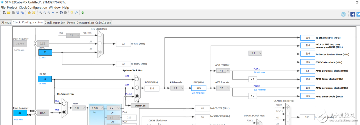 About the stm32 marquee program