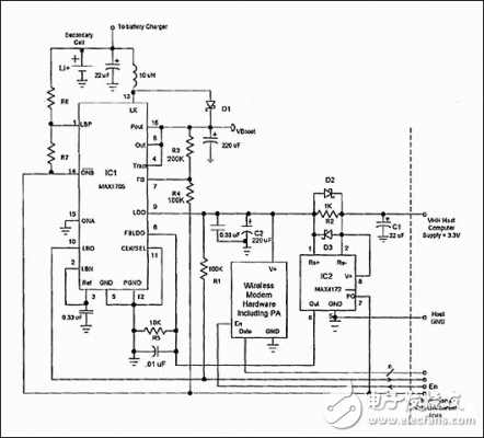 Wireless modem power supply for handheld devices