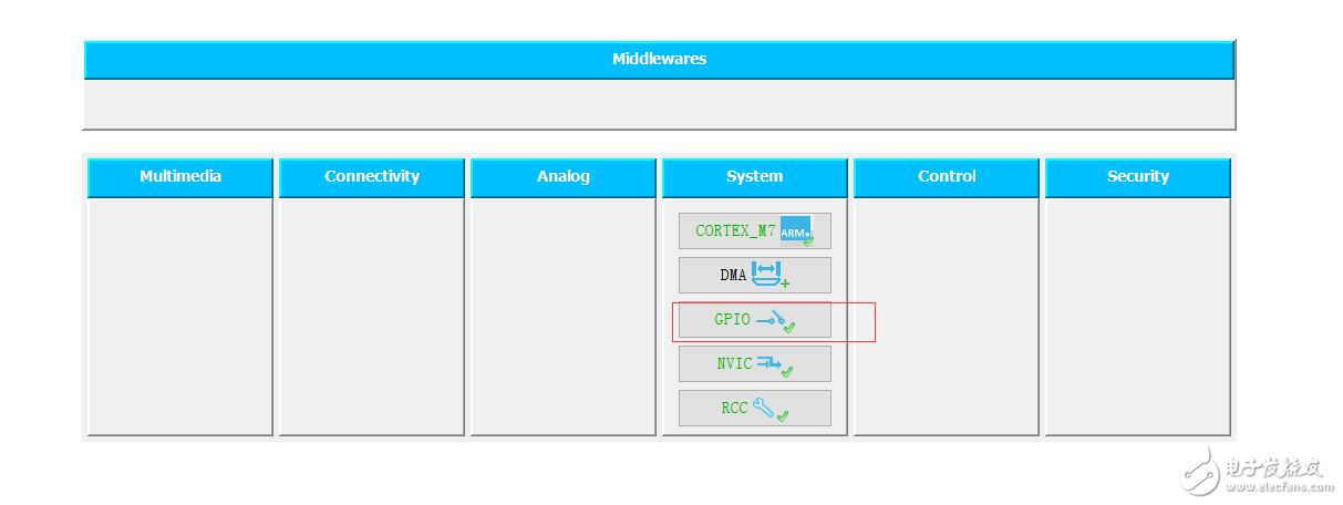 About the stm32 marquee program