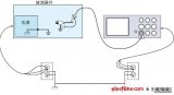 Design guide for floating measurement and isolated input oscilloscope