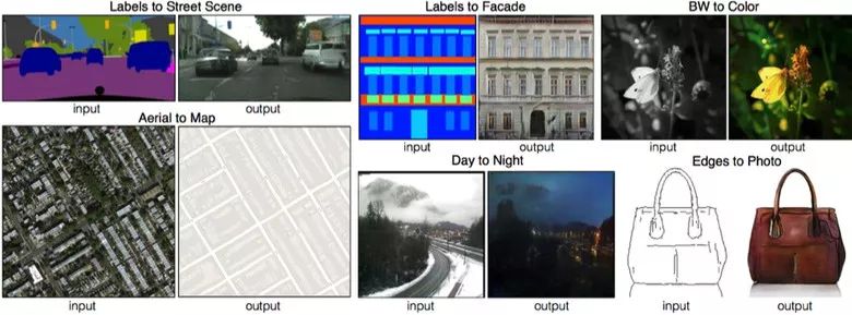 Take stock of the achievements of 2017 deep learning