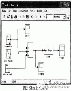 MATLAB Design Based on Digital Low Pass Filter in Harmonic Detection