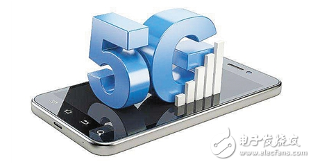 What impact will the 5G standard have?