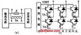 How to design IGBT protection circuit