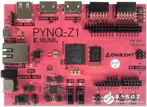 Xilinx Zynq-7000 series: based on ARM Cortex-A9 core processor and FPGA structure