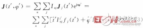 Antenna design based on rotating body moment method