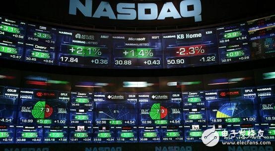 Demystifying the Nasdaq entry blockchain: Is it due to the sound, or is it the trend?